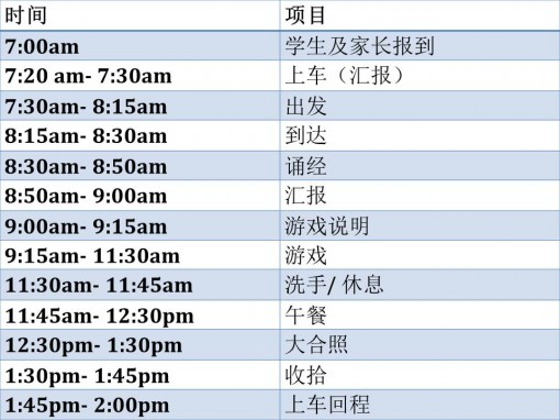 8月3日流程表